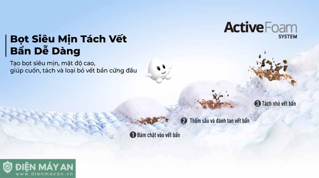 Máy giặt sấy Panasonic Inverter giặt 9 kg sấy 6 Kg NA-S96FR1BVT